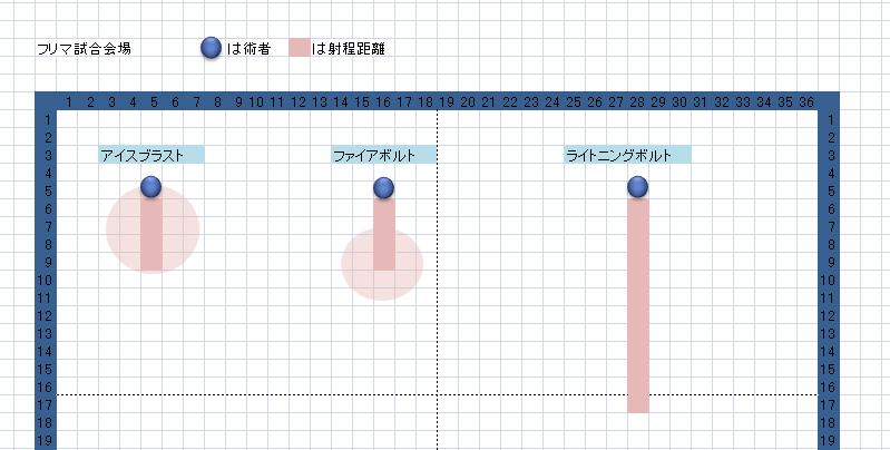 PVP　フリーマッチについての雑記22　　杖イビィについて　その4_c0260543_14162085.jpg