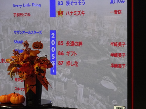 スカイツリージェイコムワンダースタジオありがとう!_e0261371_1217312.jpg
