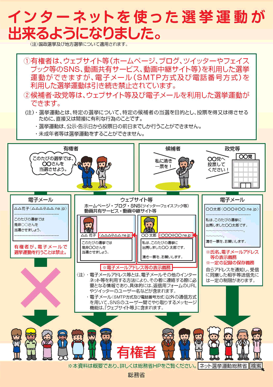 鶴岡市議会議員選挙_e0038701_3554441.gif
