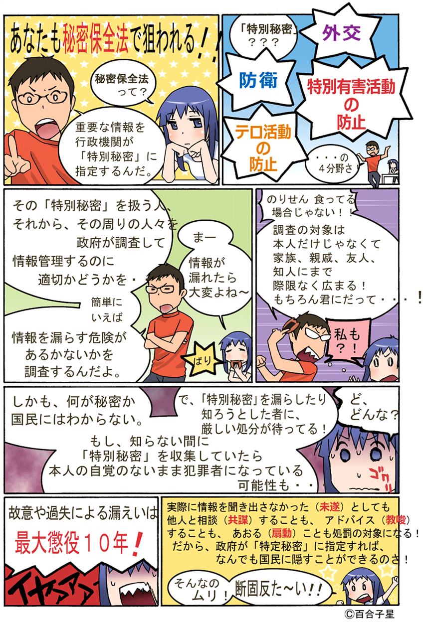 安倍政権　臨時国会で空前の国民弾圧法「秘密保護法」可決を計画_c0024539_1705574.gif