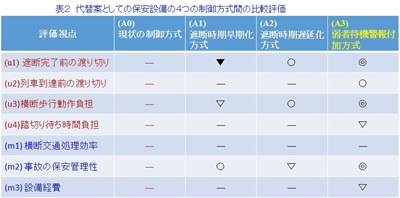 [No.39] くらしをひもとくシステム思考（４）－うごく（１-２）－_b0250968_2114222.jpg