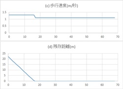 [No.39] くらしをひもとくシステム思考（４）－うごく（１-２）－_b0250968_2132349.jpg