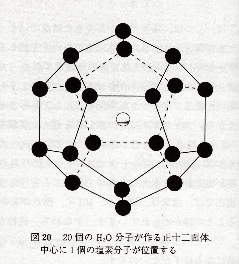 水　　水素結合からメタンハイドレートへの巻_a0181566_18134124.jpg