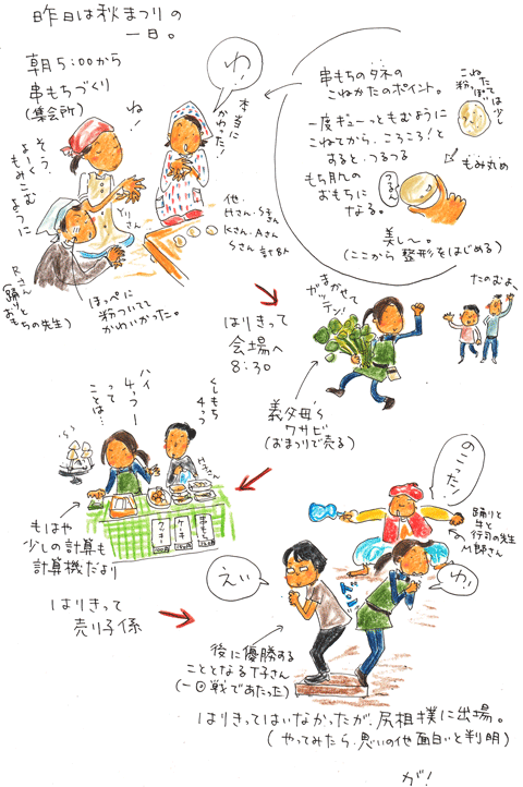 「ミルフィーユの日」(兼)2013年秋まつり録_f0236291_012517.gif