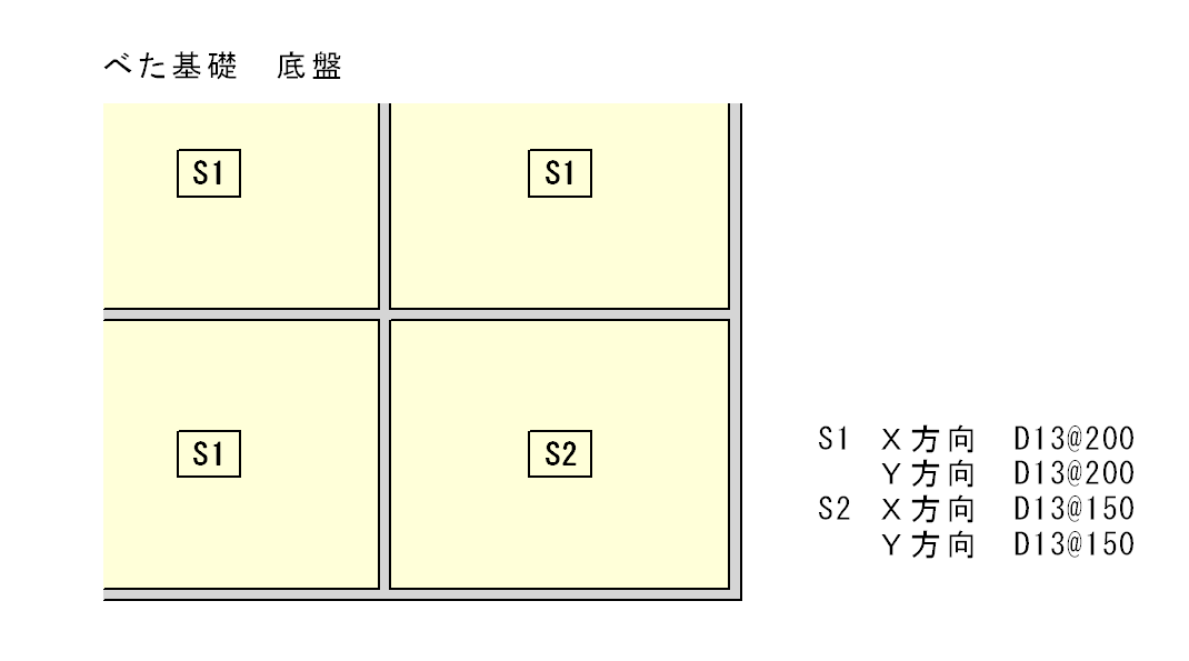 長期優良住宅の設計 べた基礎の底盤の配筋 設計室の仕事 長期優良住宅の設計 べた基礎の底盤の配筋 設計室の仕事