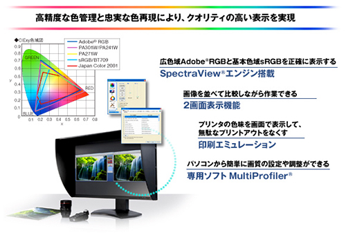 MultiSync PAシリーズ発表！体験会の紹介_c0183200_2333526.jpg