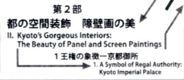 京都　洛中洛外図と障壁画の美　＠東京国立博物館_b0044404_14544528.jpg