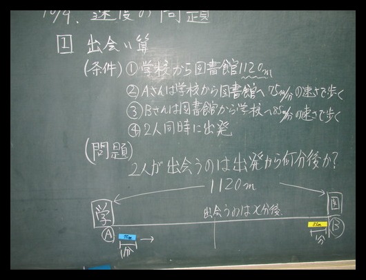 出会い算 追いつき算 石原清貴の算数教育ブログ 出会い算 追いつき算 石原清貴の算数教育ブログ