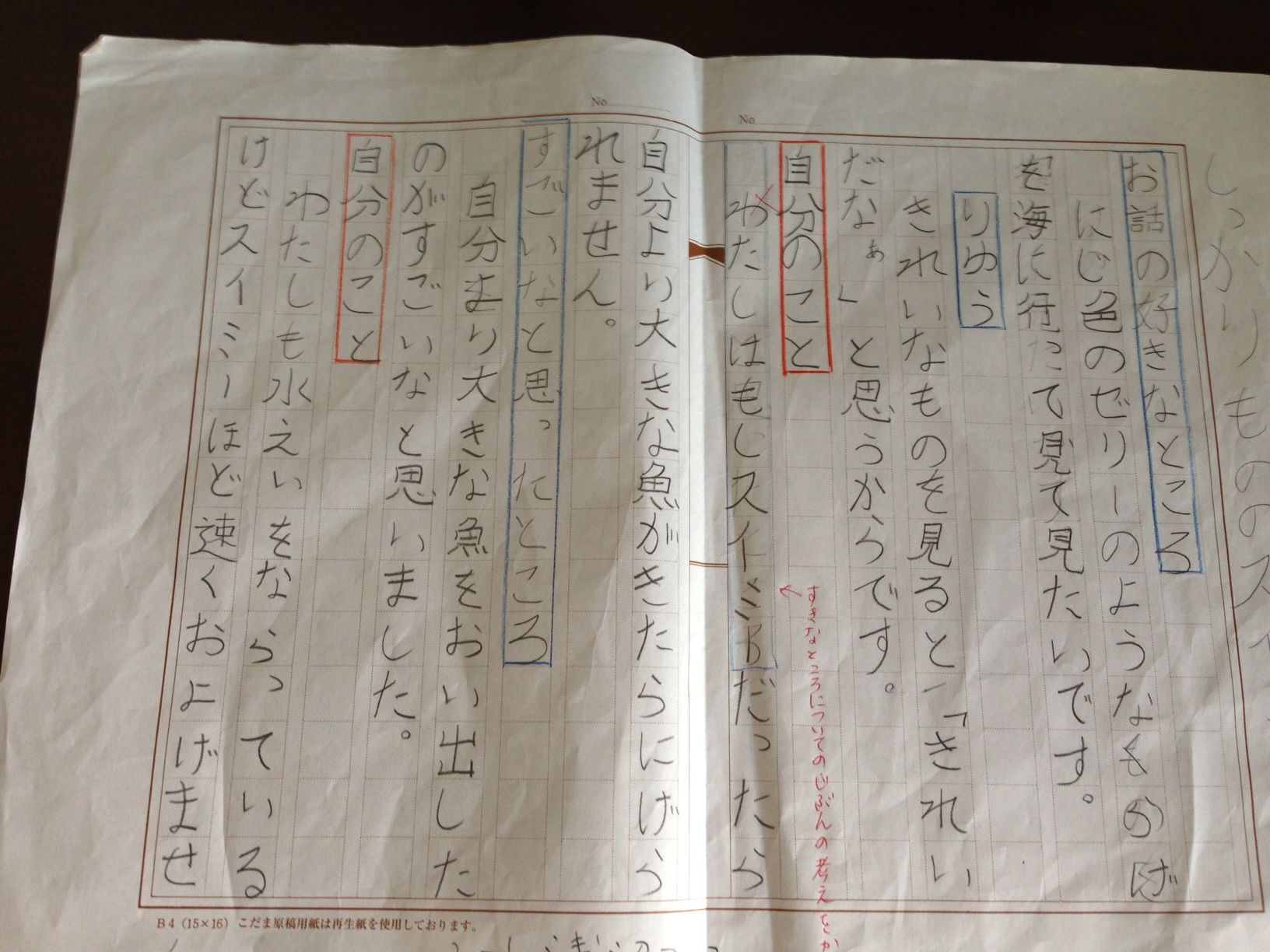 読書感想文の書き方 如何写读后感 甜豆豆