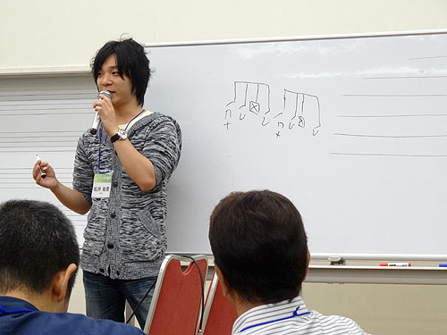 楽しかったぁ~!ソロギター合宿2013_c0137404_9483269.jpg