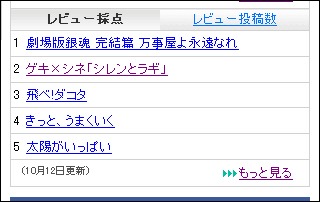 「シレンとラギ」Yahoo!映画レビュー採点2位！_f0162980_10291316.jpg