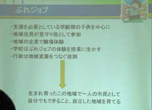 企業ｘＮＰＯｘ行政の交流サロンⅡ開催_c0220597_19505816.jpg