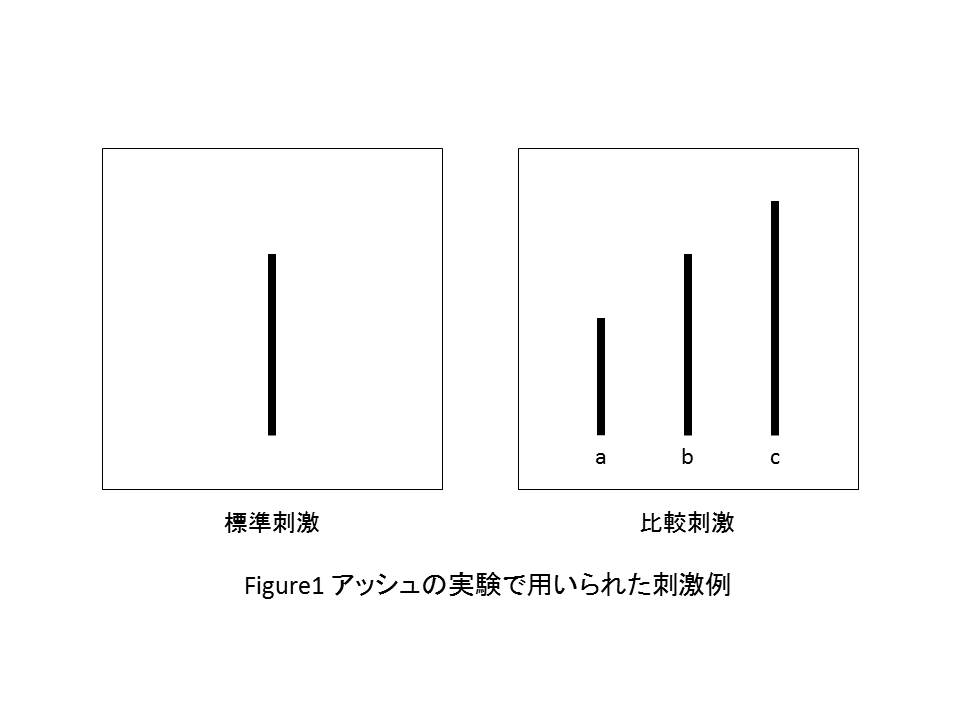 外出時の服装は 季節に合わせる 気候に合わせる それとも こころとからだの天気予報 文化学園大学 応用健康心理学科 教員ブログ 外出時の服装は 季節に合わせる 気候に合わせる それとも こころとからだの天気予報 文化学園大学 応用健康心理学科 教員ブログ