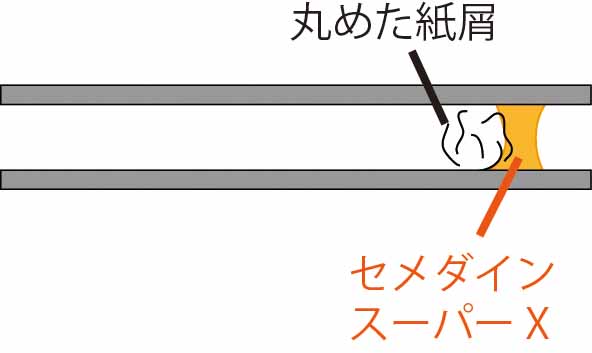 ヤス 手銛 新調 2 3 金具接続編 ポスドクの憂鬱