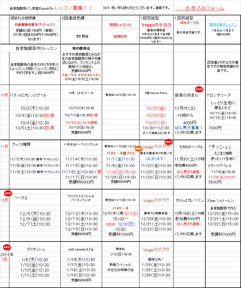 ボルドーワインブレッド＆「麹と酒粕酵母の会」_c0162653_11434862.png