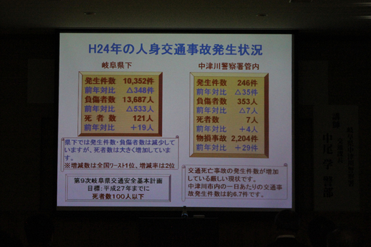 安全運転講習ありました。_d0063218_1150404.jpg