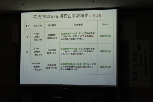 安全運転講習ありました。_d0063218_11511768.jpg