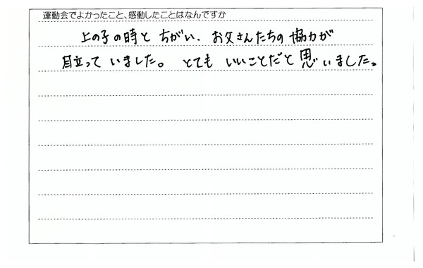 運動会喜びの声 2013_f0184119_1355471.jpg