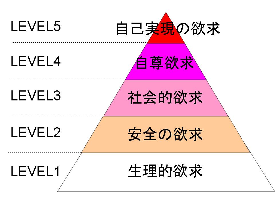 No.2232　10月19日（土）：ラストメッセージ7/7：「安全地帯」から出ない限り、絶対に「自己実現」はしない_b0113993_11394411.jpg