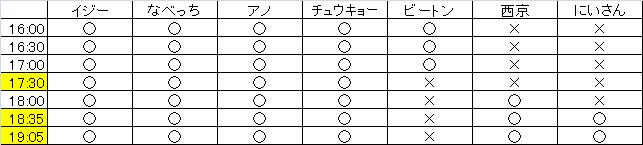 親睦プライベートマッチのご案内(更新：10月21日午後4時）_a0073976_16174778.jpg