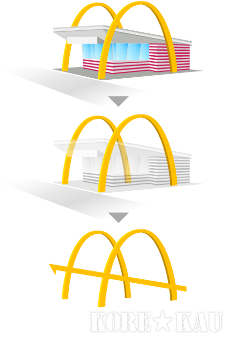 McDonald's Golden Arch : コレカウ日記 McDonald's Golden Arch : コレカウ日記