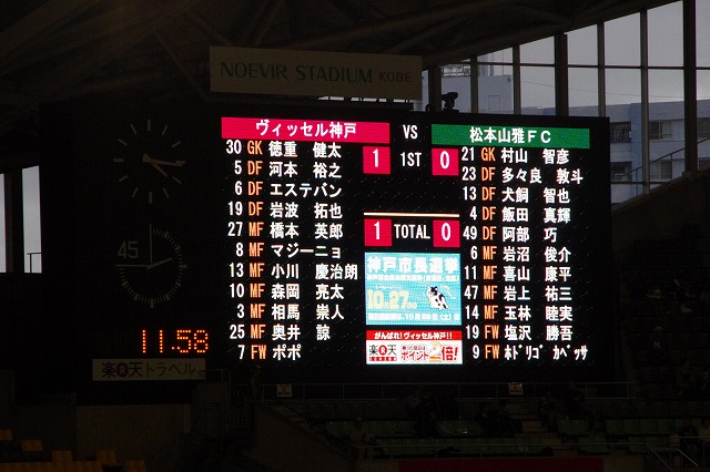 J2 ヴィッセル神戸vs松本山雅fcを観戦 首位神戸に挑むも大敗 Po圏内から後退 後編 Photo Blog 人生の半ばを過ぎて J2 ヴィッセル神戸vs松本山雅fcを観戦 首位神戸に挑むも大敗 Po圏内から後退 後編 Photo Blog 人生の半ばを過ぎて