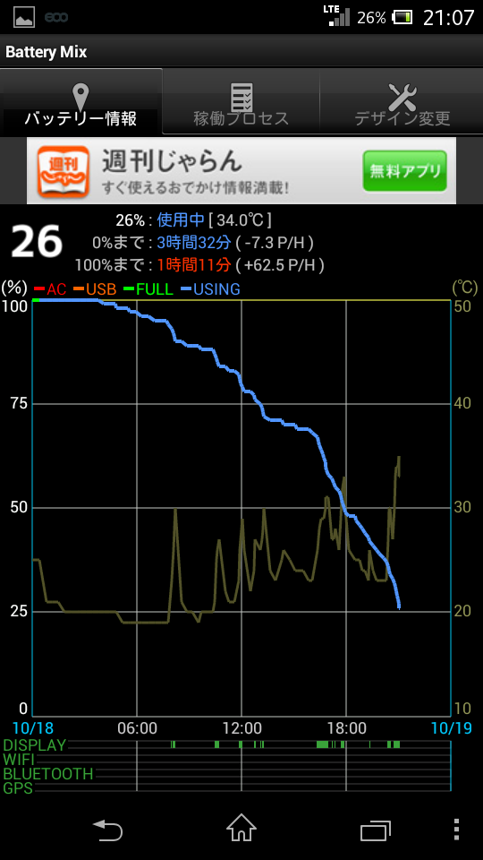 Xperia SXにIIJmio SIM(SMS対応版)を入れて使用してみました_c0239807_2056153.png