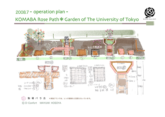 ガーデンプランとスケッチ　komaba rose society_f0172313_1282754.jpg