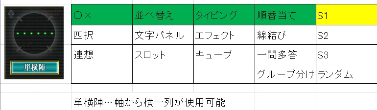 11/2南流山賢竜杯予選「賢竜これくしょん~賢これ~」_f0228031_22121630.jpg