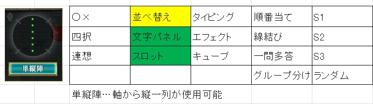 11/2南流山賢竜杯予選「賢竜これくしょん~賢これ~」_f0228031_222035.jpg