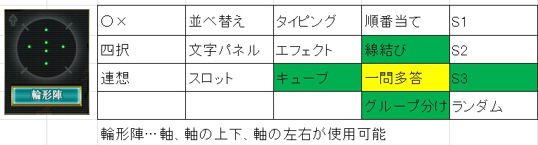11/2南流山賢竜杯予選「賢竜これくしょん~賢これ~」_f0228031_222162.jpg