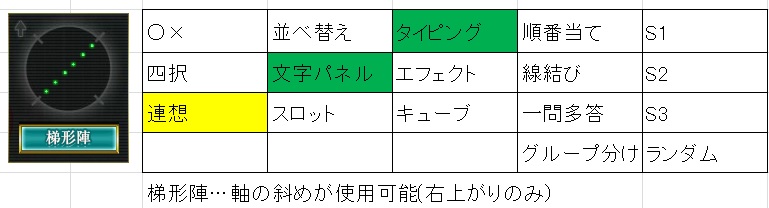 11/2南流山賢竜杯予選「賢竜これくしょん~賢これ~」_f0228031_2222185.jpg
