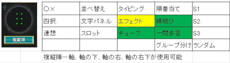 11/2南流山賢竜杯予選「賢竜これくしょん~賢これ~」_f0228031_222722.jpg