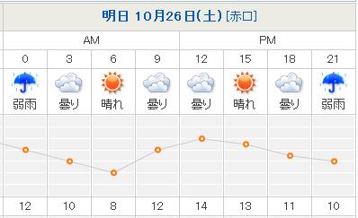 雨に煙る大倉山_c0025115_21201671.jpg