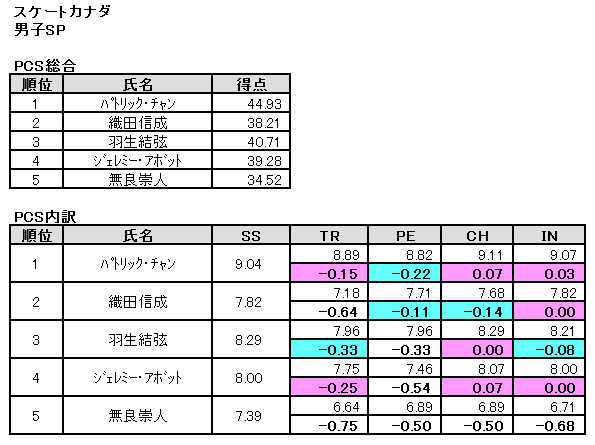 b0122046_2339251.png