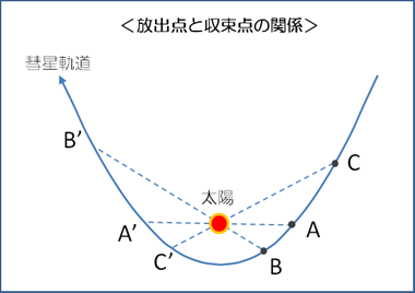 b0253922_13212225.png