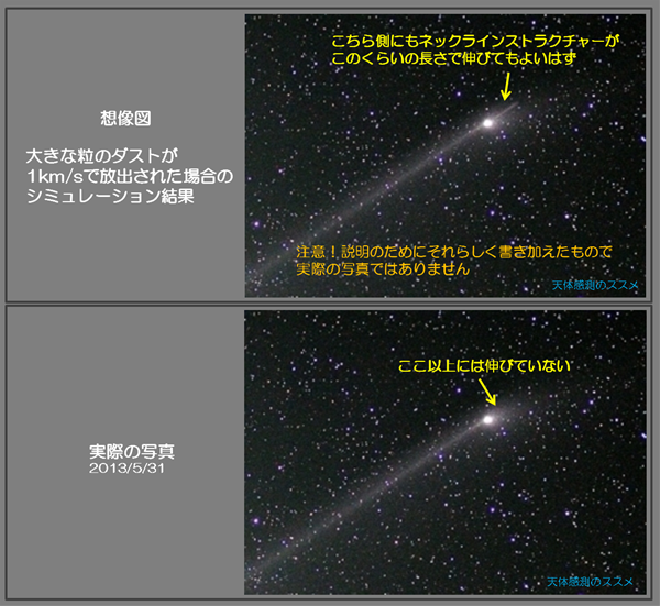 <続2>パンスターズ彗星の尾の謎_b0253922_13474883.png