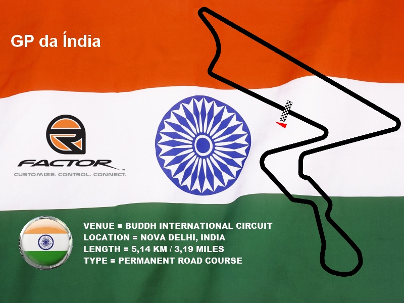 Rd.16 India GP Time Schedule 【今年で終わり】_a0014889_19502582.jpg