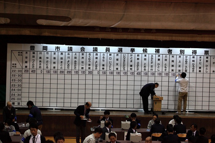 豊岡市議会議員選挙_a0294534_20433811.jpg