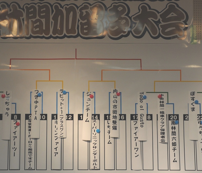 10月11日(金)午後6時から「中央林間歌留多大会」が中央林間コミセンで開かれました_a0132625_1126927.jpg