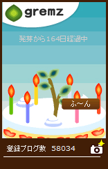 今年の誕生日_a0082884_21324716.jpg