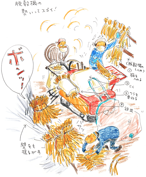 脱穀機の勢い_f0236291_9442532.gif