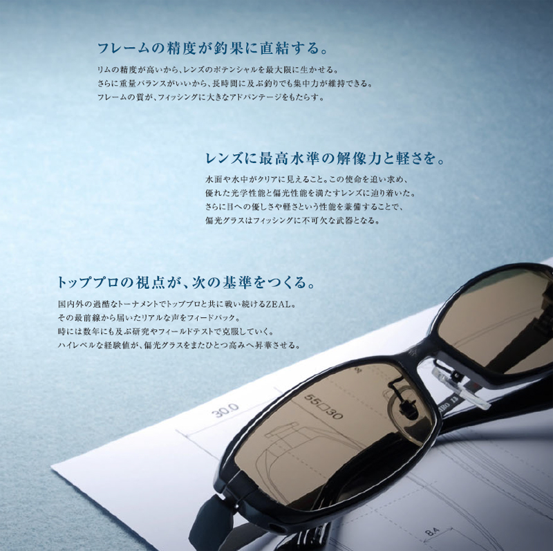 ZEALハイブリッドアイウェアFeiz・Feiz Alt TALEX偏光レンズ・マスターブルー搭載モデル入荷!_c0003493_1425539.jpg