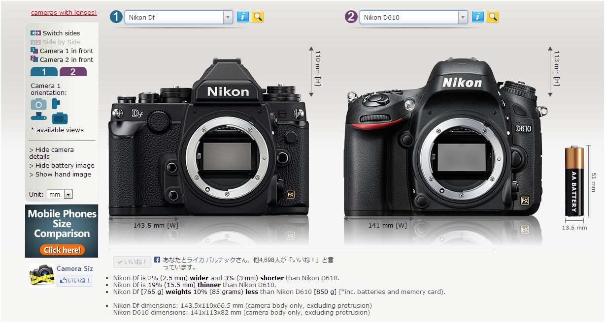 ニコンDf の大きさ_a0063552_2143329.jpg