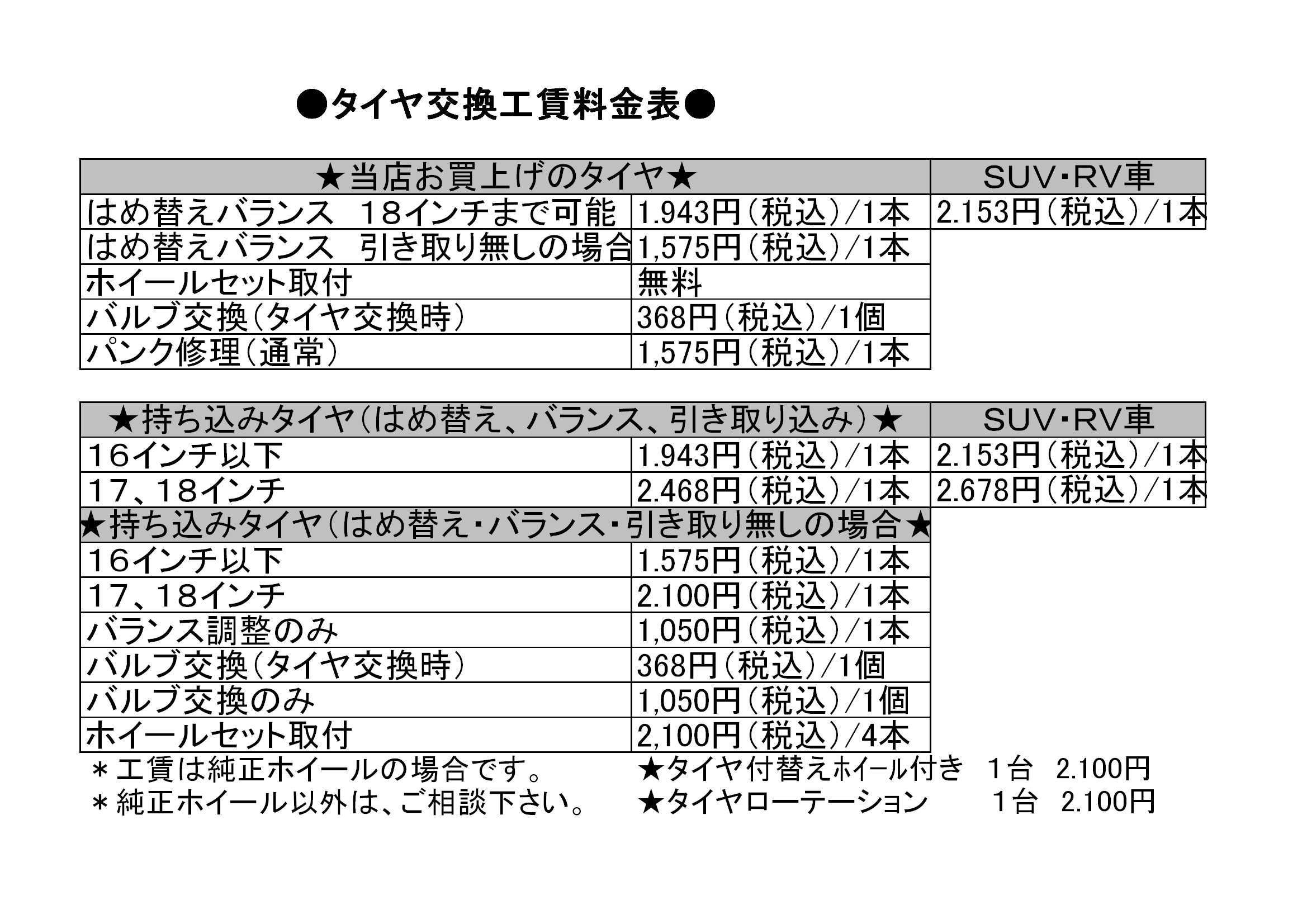 アトレーワゴン タイヤ交換(*^_^*)_c0213517_1313970.jpg