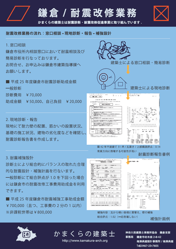 鎌倉　耐震改修リフォームの勧め　その１_c0126647_1085763.jpg