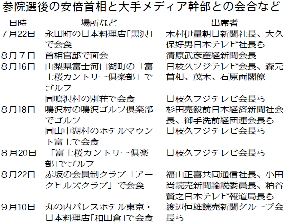 戦争参加関連法案 審議わずか2日でスピード可決か_c0024539_11153619.jpg
