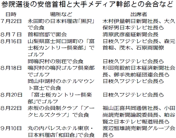 市民の声が野党動かす　11月7日・8日　特定秘密保護法阻止_c0024539_11153619.jpg