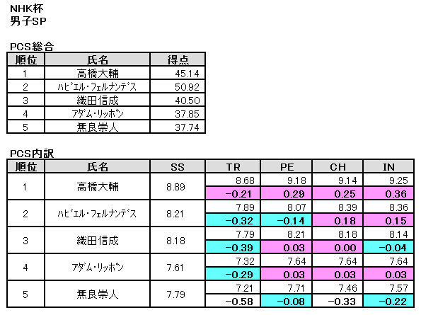 b0122046_827352.png