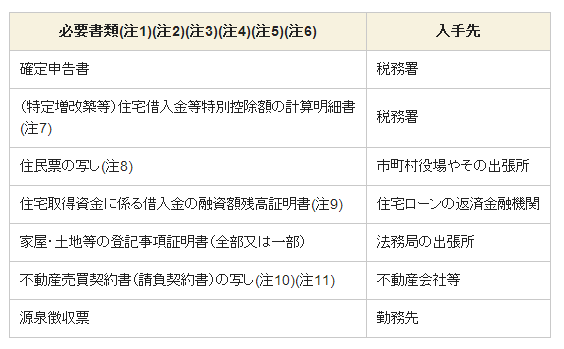 b0293560_1073378.png